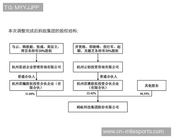 斯卡罗尼强调米兰股权结构稳定性短期内不会有任何变化